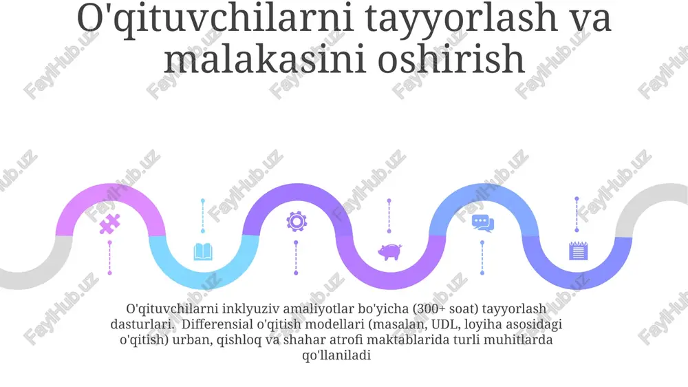 sales 1st qtr 2nd qtr 100 0 e'tiboringiz uchun rahmat @taqdimot_robot image1.jpeg image2.jpeg image3.jpeg