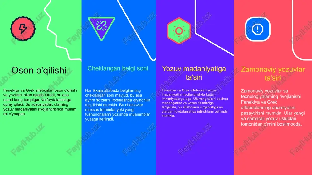 vlikni o'z ichiga olmoqda. texnologiyalarning roli yozuv jarayonini osonlashtiradi va ko'plab yangi imkoniyatlarni taqdim etadi. yosh avlod esa, yangi platformalar va ijtimoiy tarmoqlar orqali yozuv madaniyatining rivojlanishida muhim rol o'ynaydi. ular an'anaviy yozuv uslublarini yangilaydi va zamonaviy texnologiyalar yordamida yangi ijodiy g'oyalarni amalga oshiradi. yozuv madaniyatining saqlanishi va rivoji esa ta'lim va madaniy tashabbuslarga bog'liq. madaniyatimizni saqlab qolish uchun, yoshlarni yozuv san'atiga jalb qilish va ularning ijodiy ishlarini rag'batlantirish zarur. madaniy meros texnologiyalarga qaramlik raqamli platformalar globalizatsiya yozuv madaniyatining kuchli tomonlari madaniy meros va an'analarni o'z ichiga oladi. bu meros bizning tariximiz va identitetimizni saqlashda muhim ahamiyatga ega. zaif tomonlari esa texnologiyalarga qaramlikni o'z ichiga oladi. zamonaviy texnologiyalar ko'pincha an'anaviy yozuv usullarini yo'q qilishga olib keladi. raqamli platformalar yozuv madaniyatini rivojlantirish uchun yangi imkoniyatlar yaratadi. masalan, onlayn resurslar va ijtimoiy tarmoqlar orqali o'z fikrlarini keng auditoriyaga yetkazish imkoniyati mavjud. globalizatsiya esa madaniy xilma-xillikni yo'qotish xavfini tug'diradi. boshqa madaniyatlarning ta'siri, mahalliy …