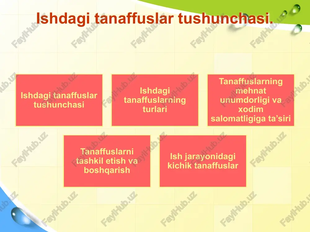 shi kerak, agar bunday imkoniyat bo‘lmasa, xodim ish joyida ovqatlanish huquqiga ega. suv, choy-kofe kabi ichimliklar uchun alohida joy ham tashkil etilishi lozim.alohida holatlarda (masalan, uzluksiz ishlab chiqarish korxonalari) ovqatlanish tanaffusi ish joyida berilishi va bu vaqt ish vaqtiga kiritilib, unga haq to‘lanishi mumkin. bunday holat kollektiv shartnomada yoki ichki tartib-qoidalarda ko‘rsatiladi. masalan, konchilik, metallurgiya va neft-gaz sanoatida ishchilar yer ostida yoki yuqori harorat sharoitida ovqatlansa, tanaffus ish vaqtiga kiritiladi. tanaffuslarning mehnat unumdorligi va xodim salomatligiga ta’siri inson organizmi uzoq muddatli jismoniy yoki aqliy yuklama ostida bo‘lganda tabiiy ravishda charchay boshlaydi. bu charchoq nafaqat mushaklarda, balki markaziy asab tizimida, qon aylanish tizimida va ichki sekretsiya bezlarida ham ro‘y beradi. fiziologik jihatdan ish jarayonida energiya resurslari – birinchi navbatda glikogen zaxiralari va adenozintrifosfat (atf) sarfi ortadi, laktat kislota to‘planadi, qon tarkibidagi kortizol darajasi ko‘tariladi. agar bu jarayon uzluksiz davom etsa, organizm tiklanishga ulgurmaydi va natijada ish qobiliyati pasayadi, xato ehtimoli ortadi, …