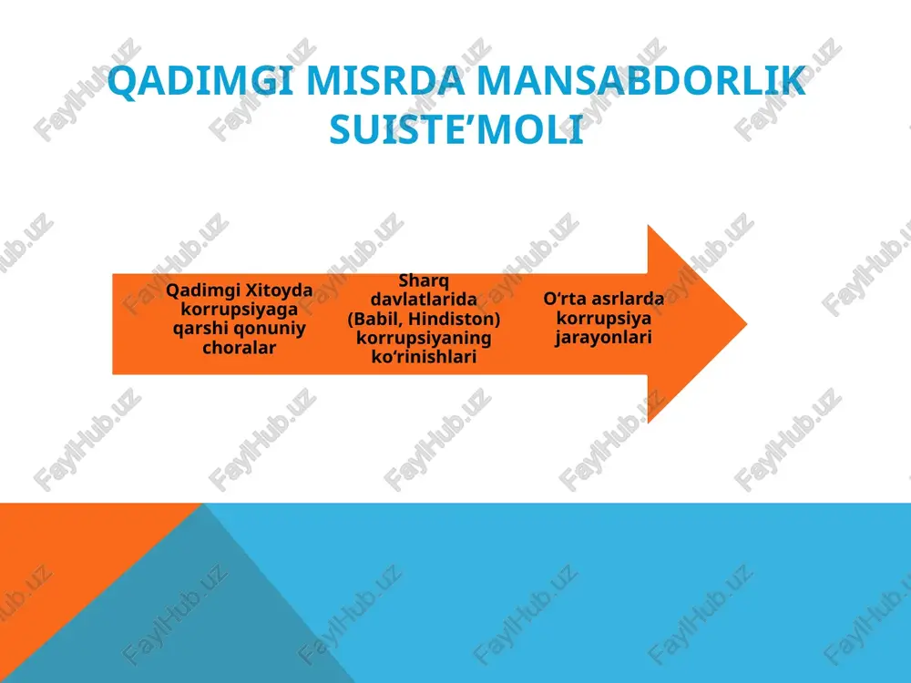 i bilan mashhur bo‘lgan iogann tettsel “tangacha pul tushsa, gunoh ruhi jannatga tushadi” deb aytib, indulgentsiyalarni sotgan – bu keyinchalik martin lyuterning 95 tezisini yozishiga asosiy sabab bo‘ldi.sharqiy islom dunyosida ham shunga o‘xshash holatlar bor edi. abbosiylar xalifaligi zaiflashganda (x asrdan keyin) ulamolar va qozilar o‘z hukmlarini pul evaziga chiqargan. yangi davr va modern davrda korrupsiya yangi davrda yevropa davlatlari markazlashgan absolyut monarxiyalarga o‘tishi bilan korrupsiya o‘zining klassik patron-kliyent munosabatlari shaklidan murakkabroq va institutsional ko‘rinishlarga aylandi. xvi–xvii asrlarda fransiya, ispaniya va angliyada qirollik hokimiyatining kuchayishi davlat apparatini kengaytirdi, lekin bu jarayon yangi korrupsiya mexanizmlarini ham keltirib chiqardi. eng muhim o‘zgarishlardan biri venalité des offices – davlat lavozimlarining sotilishi tizimi bo‘ldi. fransiyasi bo‘ldi.fransiyada lyudovik xiii va ayniqsa lyudovik xiv davrida paulette tizimi (1604-yildan) orqali amaldorlar o‘z lavozimlarini meros qilib qoldirish huquqini sotib olish imkoniyatiga ega bo‘lddi. natijada davlat byurokratiyasi boy burjuaziya va dvoryanlar qo‘liga o‘tdi, lekin ularning sadoqati qirolga emas, balki …