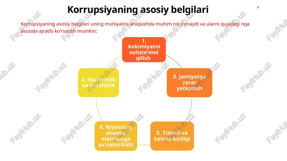 s/111454 o‘zbekiston respublikasining ma’muriy javobgarlik to‘g‘risidagi kodeksi https://lex.uz/docs/97664 o‘zbekiston respublikasining “davlat fuqarolik xizmati to‘g‘risida”gi qonuni https://lex.uz/docs/6640843 o‘zbekiston respublikasi prezidenti qarorlari va farmonlari (korrupsiyaga qarshi kurashish bo‘yicha) https://president.uz image1.png image2.png image3.png image4.png image5.png image6.png image7.png image8.png image9.png image10.png image11.png image12.png image13.png image14.png image15.png /docprops/thumbnail.jpeg