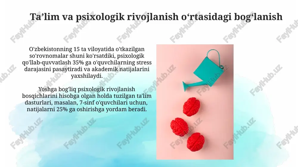ta'lim jarayonining psixologik mazmuni - Page 5