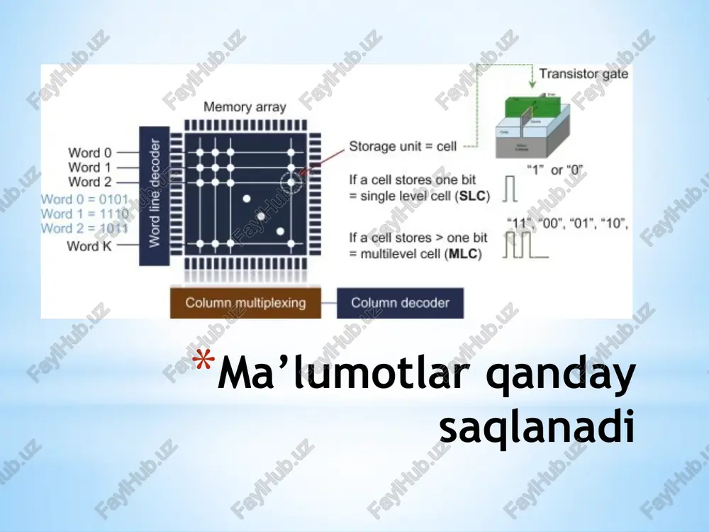 lar oqimi diagrammasi qanday elementlarni o'z ichiga oladi? ma'lumotlar ombori. ma'lumotlar ombori - bu tizimda ishlatiladigan ma'lumotlarni saqlash joyi. ma'lumotlar do'koni ma'lumotlar bazasidan tortib mijozgacha bo'lgan har qanday narsa bo'lishi mumkin (ularning har birida tizim ajratib olishi kerak bo'lgan mijoz atributlari bo'lishi mumkin). yourdonning fikriga ko'ra, "odatda, do'konni aniqlash uchun tanlangan nom do'konga kiruvchi va undan chiqadigan oqimlar tomonidan olib boriladigan paketlar nomining ko'pligidir ". ma'lumotlar oqimi diagrammasi qanday elementlarni o'z ichiga oladi? tashqi ob'ektlar. tashqi ob'ektlar - bu tizimga tegishli bo'lgan tashqi manbalar va ma'lumotlarning maqsadlari. mijozlar, etkazib beruvchilar yoki tashqi ma'lumotlar bazalari tashqi ob'ektlarga misol bo'lishi mumkin. yourdon & coad maktabi tashqi ob'ektlarni ifodalash uchun qutidan foydalanadi ma'lumotlar oqimi diagrammasi qanday elementlarni o'z ichiga oladi? protseduralar. ma'lumotlar oqimi odatda oqim sxemalari qamrab oladigan protsessual savollarga javob bermaydi. masalan, buyurtmani yetkazib berish tizimini aks ettiruvchi ma'lumotlar oqimi diagrammasi buyurtmalar shaxsan yoki virtual qabul qilinganligini yoki ular avtomatik yoki qo'lda …