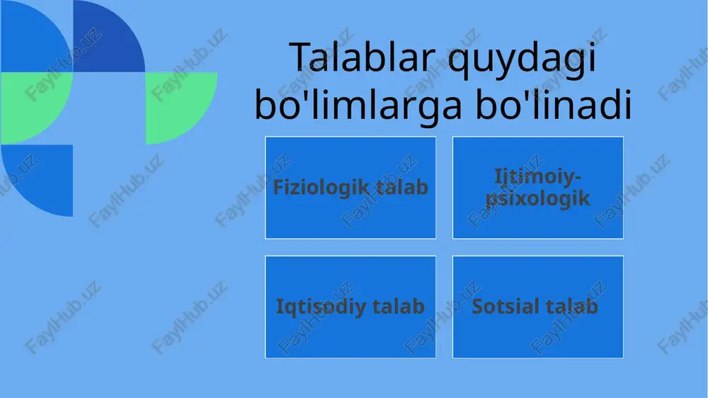 talab va taklif elastikligi - Page 5