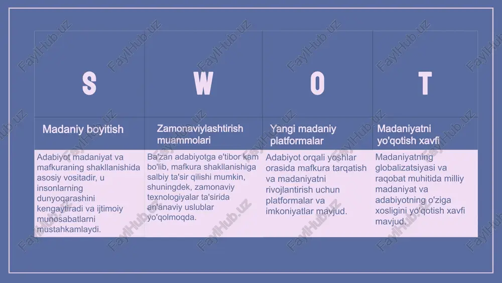 dabiyot va mafkura: nazariy va amaliy masalalar. toshkent davlat universiteti nashriyoti. 2. karimov, i. (2020). adabiyot va mafkura o'rtasidagi bog'liqliklar. o'zbekiston milliy universiteti ilmiy jurnali, 45(3), 112-125. 3. tursunov, r. (2019). mafkura va adabiyot: tarixiy va zamonaviy yondashuvlar. madaniyat va adabiyot, 7(2), 34-48. 4. rahmonov, d. (2021). adabiyotda mafkuraning rivojlanishi. o'zbekiston fanlar akademiyasi nashriyoti. 5. islomov, a. (2017). mafkura va adabiyot: ijtimoiy va madaniy kontekst. toshkent: adabiyot va san'at nashriyoti. image1.png image2.png image3.png image10.jpeg image11.jpeg image6.png image12.jpeg image4.png image5.png image13.jpeg