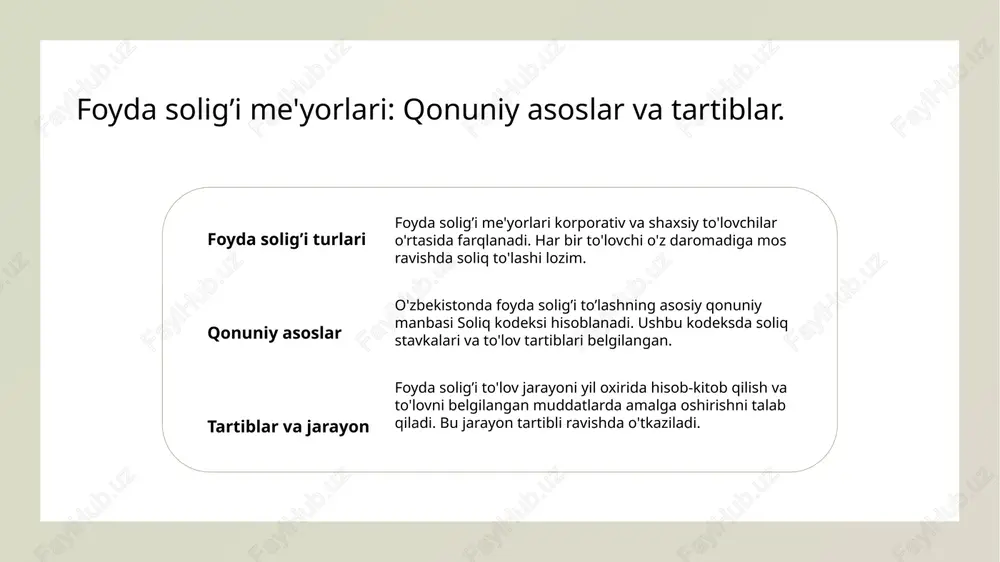 ilar iqtisodiy tizimda muhim rol o'ynaydi, davlat byudjetini to'ldirib, ijtimoiy xizmatlar va infratuzilmani moliyalashtiradi. 02 iqtisodiy ta'sir foyda solig'i to'lovchilari iqtisodiy faoliyatni rag'batlantiradi, ish o'rinlari yaratadi va mahalliy iqtisodiyotga ijobiy ta'sir ko'rsatadi. 03 moliya barqarorligi soliq to'lovchilarning o'z vaqtida to'lovlari davlat moliya barqarorligini ta'minlaydi, bu esa iqtisodiy o'sish uchun zarur sharoitlarni yaratadi. foyda solig’i to'lovlari va davlat budjeti: o'zaro bog'liqlik. 01 foyda solig’i ta'siri foyda solig’i to'lovlari davlat byudjetiga muhim manba bo'lib, iqtisodiy rivojlanishni qo'llab-quvvatlaydi va davlat xizmatlarini moliyalashtiradi. 02 byudjetni rejalashtirish davlat byudjeti foyda solig’i to'lovlaridan olingan daromadlarga asoslanib, iqtisodiy siyosatni shakllantirishda muhim rol o'ynaydi, resurslarni taqsimlaydi. 03 iqtisodiy barqarorlik foyda solig’i to'lovlari davlat moliyaviy barqarorligini ta'minlaydi. bu esa investitsiyalarni rag'batlantirish va iqtisodiy o'sishni kuchaytiradi. iqtisodiy barqarorlik va foyda solig’i: tahlil va misollar. iqtisodiy barqarorlik va foyda solig’i o'rtasida mustahkam bog'lanish mavjud. foyda solig’i, davlatning moliyaviy barqarorligini ta'minlaydi, chunki u iqtisodiyotni rag'batlantirish va infratuzilmani rivojlantirish uchun zarur mablag'larni taqdim …