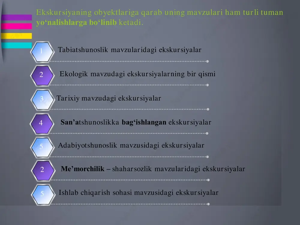 gid-ekskursiya xizmatlari - Page 5