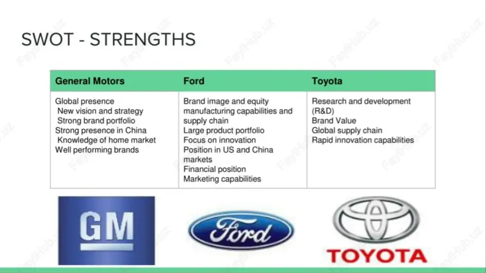 general motors - Page 5