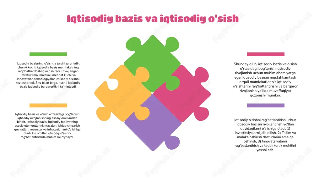 . almashuv iqtisodiy faoliyatni rag'batlantiradi va bozorlarni samarali ishlashini ta'minlaydi. iqtisodiy bazis va ijtimoiy adolat iqtisodiy bazis va ijtimoiy adolat o'rtasidagi bog'lanish, iqtisodiy o'zgarishlar ijtimoiy tengsizlikni kuchaytirishi yoki kamaytirishi mumkin. ijtimoiy adolatni ta'minlash uchun iqtisodiy asoslar mustahkam bo'lishi zarur. ijtimoiy tengsizlik, jamiyatda iqtisodiy resurslar va imkoniyatlarning noteng taqsimlanishi natijasida yuzaga keladi. bu, o'z navbatida, iqtisodiy o'zgarishlarning ijtimoiy barqarorlikka ta'sirini kuchaytiradi. iqtisodiy bazisni mustahkamlash, ijtimoiy adolatni ta'minlashning asosiy shartlaridan biridir. bunda, iqtisodiy o'zgarishlar ijtimoiy tenglik va adolatni qo'llab- quvvatlashi kerak. iqtisodiy o'zgarishlarning ijtimoiy tizimlar va qadriyatlar ustidagi ta'siri keng ko'lamli. bu o'zgarishlar, ijtimoiy adolat va barqarorlikni ta'minlashda muhim ahamiyatga ega. iqtisodiy bazisning rivojlanishiga ta'sir etuvchi omillar iqtisodiy bazis rivojlanishiga ta'sir etuvchi omillar ichki va tashqi omillarga bo'linadi. - ichki omillar: - iqtisodiy siyosat va rejalashtirish. - raqobat darajasi va ishlab chiqarish samaradorligi. - tashqi omillar: - global iqtisodiy sharoitlar va bozorlar. - xalqaro savdo va investitsiyalar. bu omillar iqtisodiy rivojlanish jarayonining …