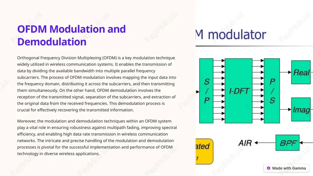 in ofdm systems, crucial for real-time applications such as autonomous vehicles and telemedicine. the future of ofdm technology holds exciting advancements that will revolutionize wireless communication systems. enhanced spectral efficiency, through innovative signal processing, will enable higher data rates, meeting the increasing demands for bandwidth. the integration of ofdm with 5g networks will pave the way for seamless connectivity, unlocking the full potential of next-generation wireless technologies. moreover, the focus on interference mitigation will ensure reliable communication in increasingly crowded wireless environments. additionally, the development of low-latency solutions will be pivotal for supporting real-time applications, expanding the possibilities for connected devices and immersive experiences. https://gamma.app/ the impact of ofdm on wireless communication improved spectrum efficiency one of the key impacts of ofdm on wireless communication is its ability to improve spectrum efficiency. by dividing the available spectrum into multiple subcarriers, ofdm enables more data to be transmitted simultaneously. this results …