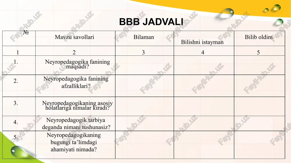 neyropedagogika–kognitevneyrologiya,differensialsixofeziologiyavaneyropsixalogiya - Page 5