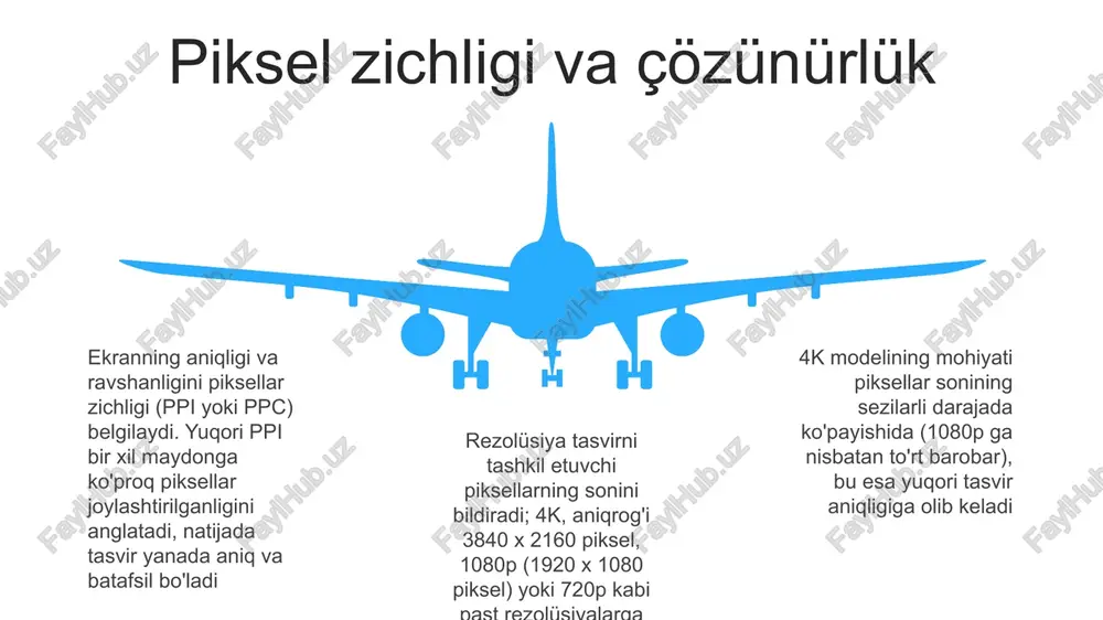4k modeli va uning mazmun mohiyati - Page 5
