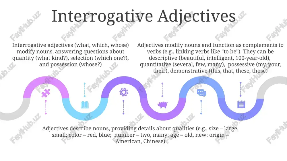 alled limiting adjectives, specify which noun or pronoun they modify (e.g numeral adjectives are a sub-category including cardinal numbers (one, two, three, etc.) and ordinal numbers (first, second, third, etc.), functioning as adjectives modifying nouns. examples include "the first prize," "two apples," "the fifth chapter", "three blind mice" articles as adjectives articles (a, an, the) function as adjectives, specifying number (a singular count noun, an before a vowel sound) and definiteness (the for specific nouns, like the eiffel tower in paris, france, or a general class already mentioned—the dogs) adjectives modify nouns, providing descriptive details (e.g., three large, red balloons floated over the twenty-fifth annual macy's thanksgiving day parade in new york city). comparative adjectives (bigger, smaller) and superlative adjectives (biggest, smallest) show degrees of comparison adjectives modify nouns, providing descriptive details (e.g., three large, red balloons floated over the twenty-fifth annual macy's thanksgiving day parade in new york city). …