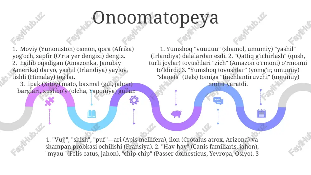 chdagi kuchli joylashuv ta'sirni kuchaytiradi. gap tuzilishi (qisqa, aniq yoki uzun, oqimli) temp va ritmni belgilaydi. taqqoslash va o'xshatishlar 01 02 03 qo'shishmalar: "singari" yoki "dek" so'zlari yordamida farq qiladigan narsalarni taqqoslash, masalan, "normandiya jangida askar sherdek jang qildi", jasoratini sherning vahshiyligini taqqoslash. 2500 askar halok bo'ldi. analogiya: taqqoslash orqali mantiq yuritish, juftliklar orasidagi bog'lanishlarni aniqlash, masalan, "doktor shifoxonaga nisbatan, o'qituvchi maktabga nisbatan" kaliforniyada 100 ta shifoxona, 5000 ta maktab bor. rang-barang tasvirlar, hissiy tafsilotlar (koʻrish, eshitish, hidlash, taʼm, teginish) orqali jonli manzaralar yaratuvchi soʻzlar, masalan, "qizil quyosh arizonan choʻlining ustida alangalandi", rang ("qizil"), joy ("arizonan choʻli") va harakat ("alangalandi") orqali yorqin tasavvurlarni yaratdi. 350 mil. sales 1st qtr 2nd qtr 100 0 sales 1st qtr 2nd qtr 100 0 sales 1st qtr 2nd qtr 100 0 ijtimoiy til rang-barang so'zlar, sezgi tafsilotlarini (ko'rish, eshitish, hidlash, ta'm, teginish) o'z ichiga olib, jonli tasavvur yaratadi. misol: "lazurd" osmon, "shovqinli" bozor (masalan, …