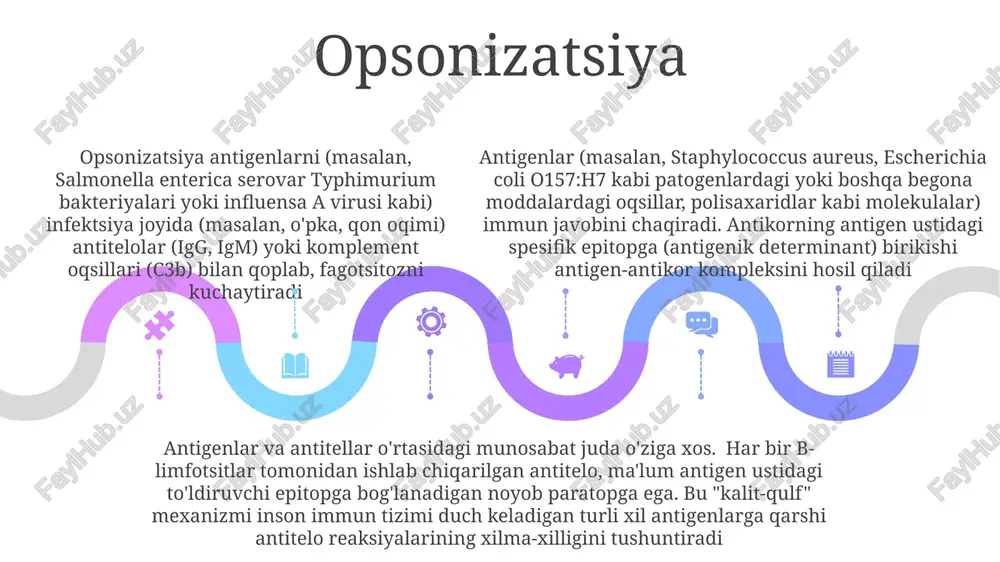 dor immunopresipitatsiyasi (masalan, elisa, alphalisa yordamida) antigen miqdorini o'lchaydigan usul. bu kasalliklarni (masalan, oiv, b gepatiti; bemorlarning qon zardob namunalarida klinik sharoitlarda o'lchanadi) tashxislash uchun muhimdir. tahlilning sezgirligi va o'ziga xosligi antitananing yaqinligi, konsentratsiyasi va aniqlash usuliga bog'liq antigenlar (masalan, bakteriya sirt oqsillari, virus kapsid oqsillari, ii tip kollagen kabi oʻz antigenlari) va antitellar (masalan, iga, igm, ige; limfa tugunlari, taloqdagi b hujayralari tomonidan ishlab chiqariladi) oʻrtasidagi oʻzaro taʼsir yuqori darajada oʻziga xosdir immunopresipitatsiya (ip) antitellar (masalan, monoklonal igg1, poliklonal quyon) yordamida murakkab biologik namunalardan (masalan, hela hujayralarining lizatlari, avtoimmun kasallikli bemorlarning zardobi) o'ziga xos antigenlarni (masalan, egfr, p53 kabi oqsillarni) ajratib olish uchun ishlatiladi sales 1st qtr 2nd qtr 100 0 sales 1st qtr 2nd qtr 100 0 sales 1st qtr 2nd qtr 100 0 antigen tuzilishi va turlari antigenlar (masalan, gripp virusi gemaglyutinin ha1dagi glikoproteinlar, e. coli o157:h7 shtammlaridagi bakteriya lps o-antigenlari, inson limfoid to'qimalarida peptidlarni taqdim etuvchi …