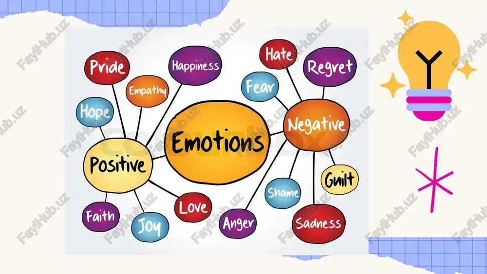 emotions and reactions. negative feelings - Page 5