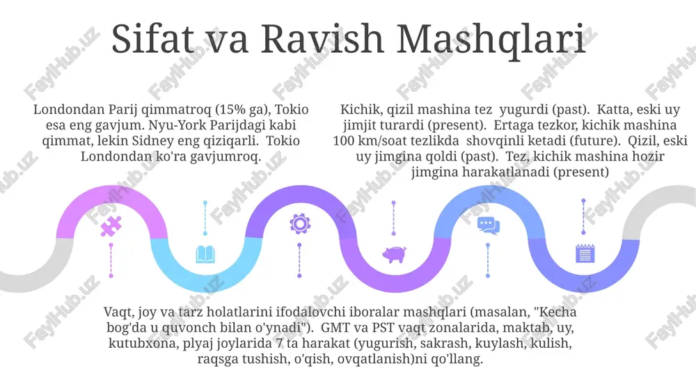 dloglar bo'yicha bilimni tekshiruvchi 10 ta test savolidan iborat. talabalar 15 ta gapdagi predlog xatolarini aniqlab, to'g'irlashadi, bu esa kontekstda takrorlash orqali grammatik aniqlikni oshiradi. 30 ta ingliz grammatika mashqida joylashuv munosabatlarini ko'rsatishda ravishli iboralar (masalan, "uyda", "stol ustida", "london yaqinida") muhim ahamiyatga ega. o'quvchilar 15 xil vaziyatda turli gap tuzilmalaridan foydalanib, joy, vaqt va usul tushunchalarini yaxshilaydilar. sales 1st qtr 2nd qtr 100 0 sales 1st qtr 2nd qtr 100 0 sales 1st qtr 2nd qtr 100 0 e'tiboringiz uchun rahmat @taqdimot_robot image1.jpeg image2.jpeg image3.jpeg