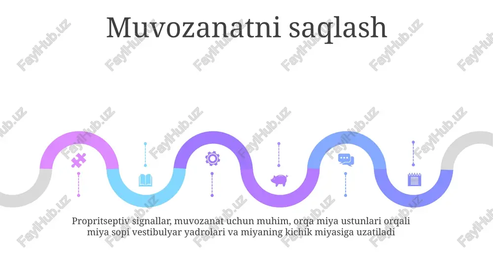 inson tanasining muvozanati - Page 5
