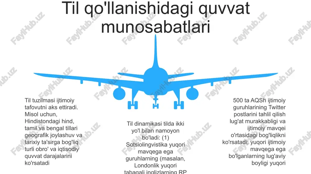 til variatsiyasi va ijtimoiy guruhlar - Page 5