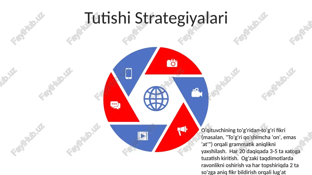 korreksion faolyat va ularning turlari - Page 5
