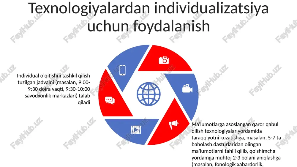 larning har biriga moslashtirilgan, o'quv uslubi (vizual, auditor, kinestetik) va sur'atiga qarab farqlanadigan o'rganish tajribalarini talab qiladi sales 1st qtr 2nd qtr 3rd qtr 4th qtr 35 25 20 15 mutaxassislar bilan hamkorlik bolalar bog'chasida hamkorlikdagi ta'lim individual ta'lim dasturlari (itd) doirasida turli muhitlarda (masalan, "head start" markazlari, shahar/qishloqdagi xususiy bolalar bog'chalari) 2-5 yoshli bolalarning kognitiv, ijtimoiy-emotsional va jismoniy rivojlanishiga ta'sir ko'rsatadigan maxsus mutaxassislarni (masalan, nutq terapevtlari, ergoterapistlar) jalb qilishni talab qiladi e'tiboringiz uchun rahmat @taqdimot_robot image1.jpeg image2.jpeg