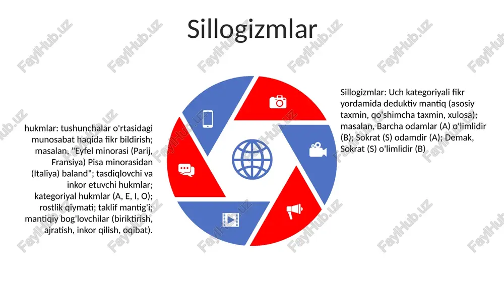 i", "agar...unda"). bu munosabatlar bul algebrasi (jorj bulning asari)da rasmiylashtiriladi. rostlik jadvallari va venn diagrammalari propozitsiyaviy mantiqning rostlik qiymatlari va to'plam munosabatlarini ko'rsatadi e'tiboringiz uchun rahmat @taqdimot_robot image1.jpeg image2.jpeg
