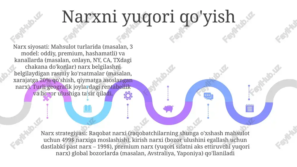 narx siyosati va narx strategiyalari - Page 5