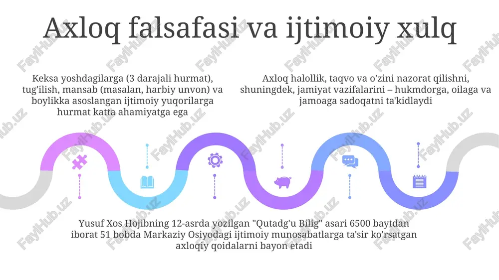 qutlug' bilig - Page 5