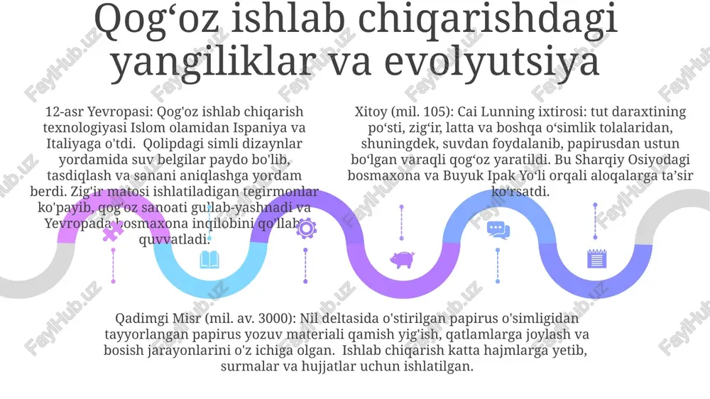 qog'oz ishlab chiqarishning evolyutsiyasi va modernizatsiyasi - Page 5