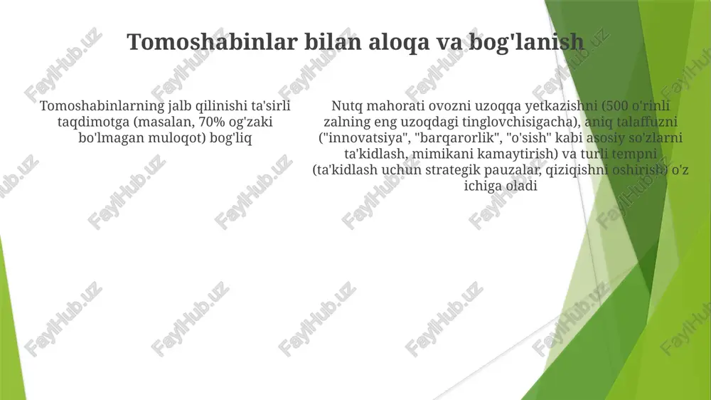 soha notiqligi va notiqlik sanʼati - Page 5
