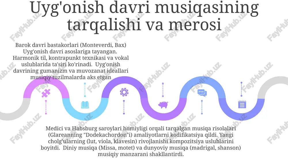 uygʻonish davri musiqa sa'nati - Page 5