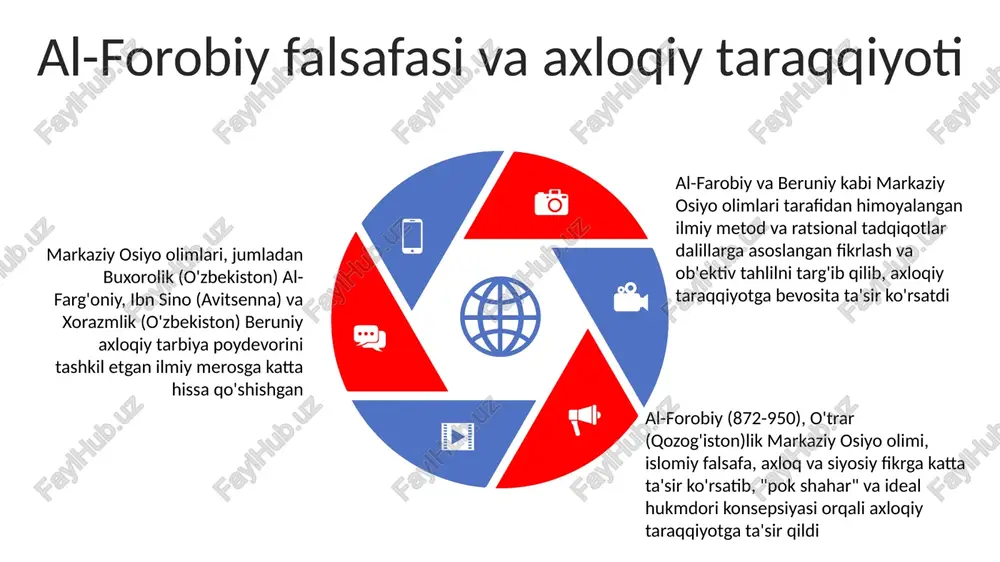ntekstida axloqiy xarakterni aniqlash markaziy osiyo matnlaridan (masalan, rumi asarlaridan) kelib chiqqan, rahm-shafqat, adolat (adl), donolik (hikmat) va o'z-o'zini tarbiyalash (iffah) kabi fazilatlarni ta'kidlovchi pedagogik yondashuvlar 5 ta markaziy osiyo davlatidagi ko'plab ta'lim muassasalarida millionlab o'quvchilarni qamrab oluvchi tarbiya dasturlarining ajralmas qismidir. markaziy osiyo olimlari (masalan, al-firobiy, ibn sino) samarqand, buxoro va boshqa shaharlardan kelib, axloqiy fikrga sezilarli ta'sir ko'rsatib, 1000 yildan ortiq vaqt davomida yoshlar tarbiyasiga ta'sir ko'rsatuvchi axloqiy tamoyillarni shakllantirdi sales 1st qtr 2nd qtr 3rd qtr 4th qtr 35 25 20 15 she'riyat va adabiyotning axloqiy qadriyatlarga ta'siri markaziy osiyo olimlari (masalan, al-biruniy, ibn sino, umar xayyam) – 9-15-asrlar – buxoro, samarqandda matematika, astronomiya, tibbiyotda ilmiy yutuqlar, aql, axloq va jamiyat uyg'unligiga urg'u orqali axloqiy tarbiyaga ta'sir ko'rsatdi; 20-va 21-asr axloqiy taraqqiyotiga boy merosi orqali ta'sir ko'rsatmoqda. rumiy, nizomiy ganjaviy kabi shoirlar va shahnoma kabi adabiyot namunalari (fors, turk, arab tillarida) markaziy osiyoga (xorazm, movarounnahr) tarqalib, adolat, …
