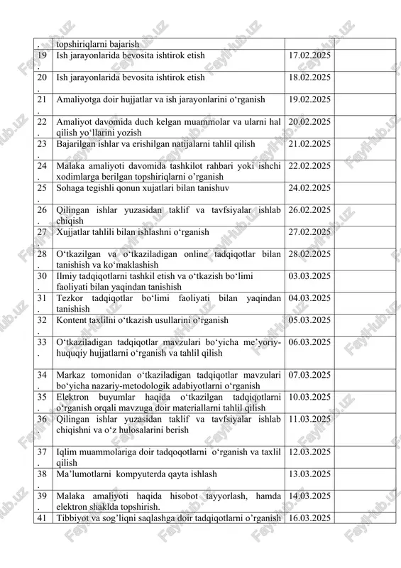 3. telefon orqali o‘tkaziladigan tadqiqotlar va ularga qoyiladigan talablar bilan tanishib chiqish 01.04.2025 54. axborot taxlil bo’limi faoliyatini o‘rganish va tanishish 02.04.2025 55. dala tadqiqotlari va unga qoyiladigan talablarni o‘rganish 03.04.2025 56. oziq ovqat havfsizligiga jamoatchilikning munosabatini o‘rganish va taxlil qilish 04.04.2025 58. oziq ovqat havfsizligiga jamoatchilikning munosabatini o‘rganish va taxlil qilish 07.04.2025 59. telefon orqali o‘tkaziladigan tadqiqotlar va ularga qoyiladigan talablar bilan tanishib chiqish 08.04.2025 60. axborot taxlil bo’limi faoliyatini o‘rganish va tanishish 09.04.2025 61. dala tadqiqotlari va unga qoyiladigan talablarni o‘rganish 10.04.2025 62. oziq ovqat havfsizligiga jamoatchilikning munosabatini o‘rganish va taxlil qilish 11.04.2025 64. telefon orqali o‘tkaziladigan tadqiqotlar va ularga qoyiladigan talablar bilan tanishib chiqish 14.04.2025 65. axborot taxlil bo’limi faoliyatini o‘rganish va tanishish 15.04.2025 66. dala tadqiqotlari va unga qoyiladigan talablarni o‘rganish 16.04.2025 67. markaz tomonidan o‘tkazilayotgan tadqiqotlarda volontyor sifatida ishtirok etish 17.04.2025 68. telefon orqali o‘tkaziladigan tadqiqotlar va ularga qoyiladigan talablar bilan tanishib chiqish 18.04.2025 69. …