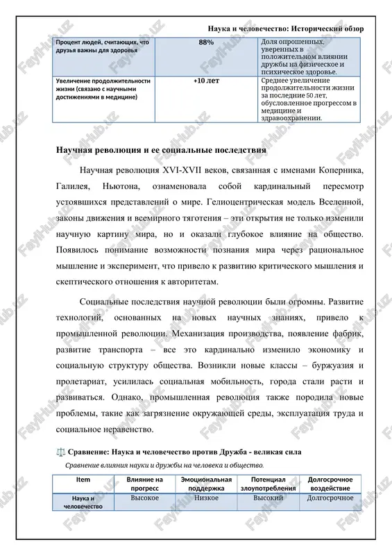x raznix stran dlya razrabotki novix texnologiy i obmena znaniyami. takje vajno obespechivat dostup k nauchnim znaniyam dlya vsex stran, osobenno dlya razvivayushixsya, chtobi oni mogli reshat svoi sobstvennie problemi i uchastvovat v globalnom nauchnom progresse. primerom uspeshnogo mejdunarodnogo sotrudnichestva yavlyaetsya rabota nad bolshim adronnim kollayderom v tsern. 📊 vliyanie nauki i drujbi na chelovechestvo eta tablitsa sravnivaet istoricheskoe vliyanie nauki na chelovechestvo s vliyaniem drujbi, rassmatrivaya vizovi i preimushestva, kotorie oni predostavlyayut. element nauka i chelovechestvo drujba kak velikaya sila opredelenie sistematizirovannoe znanie o prirode i obshestve, poluchennoe empiricheskim putem i podtverjdennoe dokazatelstvami. mejlichnostnie otnosheniya, osnovannie na vzaimnoy privyazannosti, doverii i obshix interesax. istoricheskoe vliyanie privela k texnologicheskim revolyutsiyam, povisheniyu urovnya jizni, rasshireniyu znaniy o mire i kosmose. primeri: razvitie meditsini, sozdanie interneta, osvoenie kosmosa. sposobstvovala sozdaniyu sotsialnix svyazey, ukrepleniyu moralnix tsennostey, vzaimopomoshi i podderjke v trudnie vremena. primeri: vklad druzey v razvitie kulturi i iskusstva, sovmestnaya borba za …