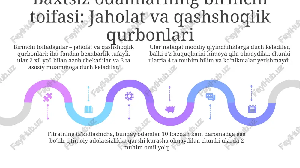rahbari najot - Page 5