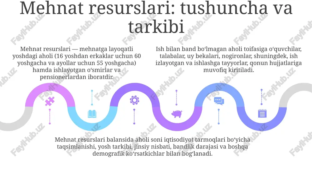 oli sogʻligʻi, sanitariya holati va ijtimoiy sharoitlarni aks ettiradi. oʻlish koeffitsientini hisoblashda har xil yoshdagi va jinsdagi aholi guruhlari uchun alohida koʻrsatkichlar olinadi, chunki oʻlim darajasi yosh va jinsga qarab sezilarli farq qilishi mumkin. oʻlish koeffitsientini hisoblashda har xil yoshdagi va jinsdagi aholi guruhlari uchun alohida koʻrsatkichlar olinadi, chunki oʻlim darajasi yosh va jinsga qarab sezilarli farq qilishi mumkin. mehnat bozorining segmentatsiyasi bozor segmentatsiyasi tadqiqotida to'rtta daraja inobatga olinadi: korxonalar, tarmoqlar, mintaqalar hamda umumiy iqtisodiyot. bu yondashuv, tahlilni yanada chuqurroq olib borishga imkon beradi. mehnat bozorini segmentlash uchta asosiy belgiga koʻra amalga oshiriladi: kasb-tarmoq xususiyatlari, ish haqi va imtiyozlar darajasi, shuningdek, ijtimoiy-demografik koʻrsatkichlar. o‘zbekistonda 2023-yilda mehnat bozorining 5 asosiy segmenti mavjud: yuqori malakali mutaxassislar, malakali kadrlar, ishchi kasbi egalari, xizmat ko'rsatuvchi ishchilar va qolgan mehnat bozori. e'tiboringiz uchun rahmat image4.png image1.jpeg image2.jpeg image3.jpeg