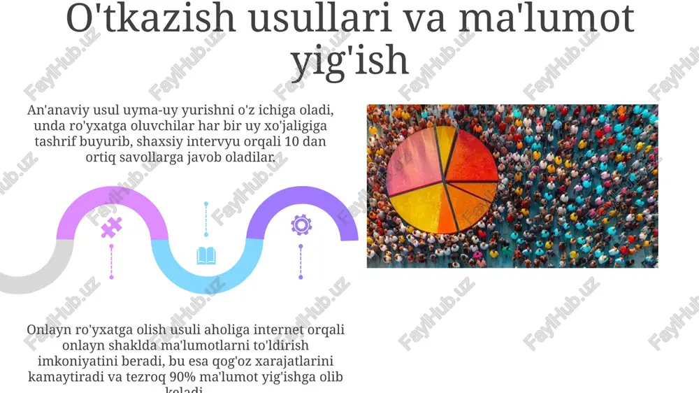 aholini ro'yxatga olish - Page 5