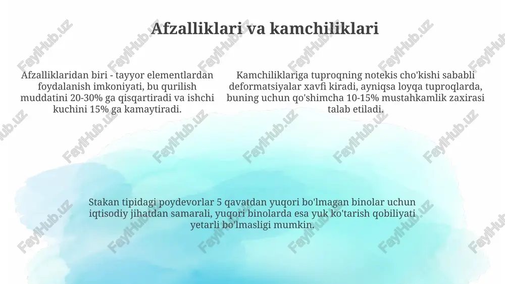 izolyatsiyalangan (stakan tipidagi) poydevorlar - Page 5