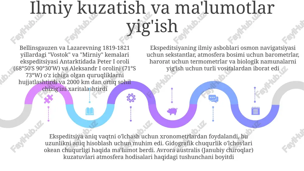 ni (masalan, birinchi piter oroli, aleksandr i yer) aniq xaritalash uchun muhim bo'lgan uzunlikni aniq hisoblashda ilg'or xronometrlar (xarrisonning 4-raqamli) dan foydalangan ekspeditsiya mavjud gidrografiya va samoviy navigatsiya bilimlaridan foydalanib, ularni yangi, ammo hali cheklangan gidrografik o'lchov usullari bilan birlashtirdi. kemalar dizaynida (muz sharoitlari uchun korpus mustahkamligining oshishi) va oziq-ovqat saqlashda texnologik yaxshilanishlar sayohat muddatini uzaytirdi antarktidagi kashfiyotlar 01 02 03 antarktida materigining birinchi tasdiqlangan ko'rinishini ta'minlab, boshqa da'volardan oldin uning qit'a ekanligini tasdiqlashdi. bu fakt 1821-yilda rossiyaning kronshtadt shahriga qaytganlaridan keyin bir necha yil davomida yevropadagi ba'zi geografik jamiyatlar tomonidan shubha ostiga olingan edi 1819-1821 yillarda "vostok" va "mirniy" kemalarida bellinsgauzen va lazarev ekspeditsiyasi 1820-yil 28-yanvarda antarktida materigini (69°21′s 2°14′w, peter i oroli yaqinida) kashf etdi va rossiyaning hududda da'vosini asosladi. antarktida qirg'oqlari va bir qancha orollar xaritaga tushirildi. ekspeditsiya janubiy shetland orollari, piter i oroli va aleksandr i yerini o'z ichiga olgan ko'plab orollarni aniqlab, xaritasini tuzdi, subantarktika …