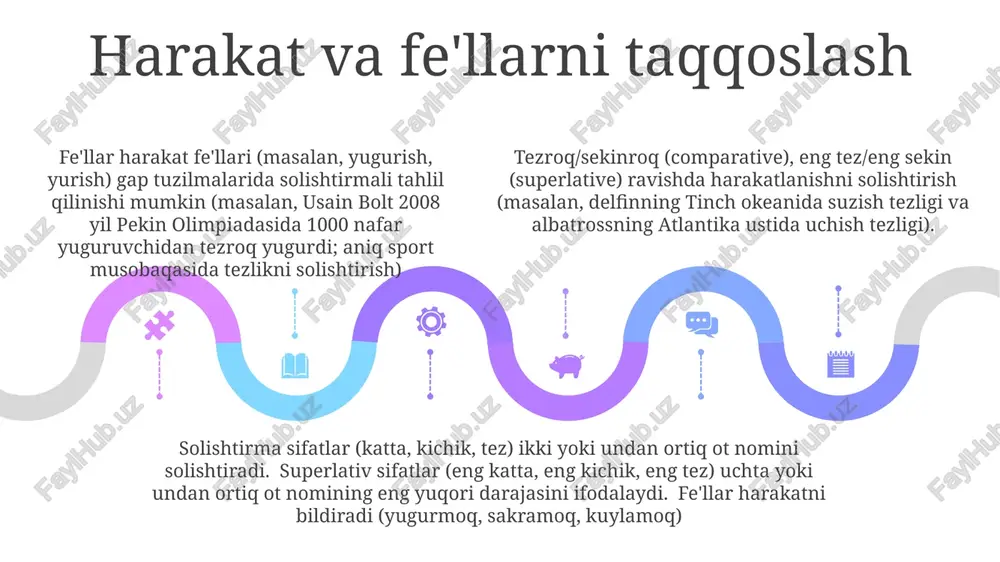 o'rtacha hayotdan mamnunlik ballarini (daniyada 7,2 ga qarshi burundi 4,8) yoki jon boshiga yaimni (shveysariya 87 ming dollarga qarshi chad 800 dollar) taqqoslashni o'z ichiga olishi mumkin sales 1st qtr 2nd qtr 100 0 sales 1st qtr 2nd qtr 100 0 sales 1st qtr 2nd qtr 100 0 ko'p karashtirishni boshqarish taqqoslash gaplari namunalari 2023-yilgi jahon iqtisodiyotining eng yetakchi 10 davlati orasida, xitoyning yaim o'sishi (7,3%) yaponiyanikidan (1,7%) ancha yuqori bo'ldi, aqsh (2,1%) esa hindistonning prognoz qilingan 6,8% o'sishidan past bo'ldi – bu osiyo va shimoliy amerika davlatlarining iqtisodiy ko'rsatkichlarida sezilarli farqni aks ettiradi. amazon o'rmoni (7 million kv.km), dunyodagi eng katta o'rmon, afrikadagi kongo havzasidan (300 million ga) va hindiston va bangladeshdagi nisbatan kichik sundarban (10 000 kv amazon o'rmoni (7 million kv.km), dunyodagi eng katta o'rmon, afrikadagi kongo havzasidan (300 million ga) va hindiston va bangladeshdagi nisbatan kichik sundarban (10 000 kv taqqoslash tilshunosligida urg'u solishtirma tilshunoslik 100 …