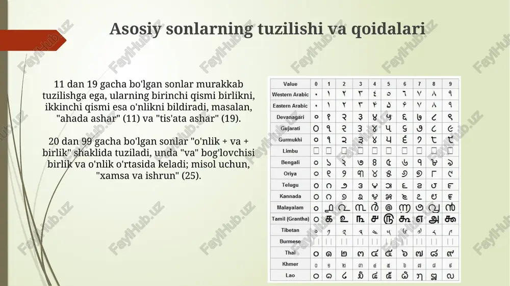 arabtilida sanoq va tartib sonlar - Page 5