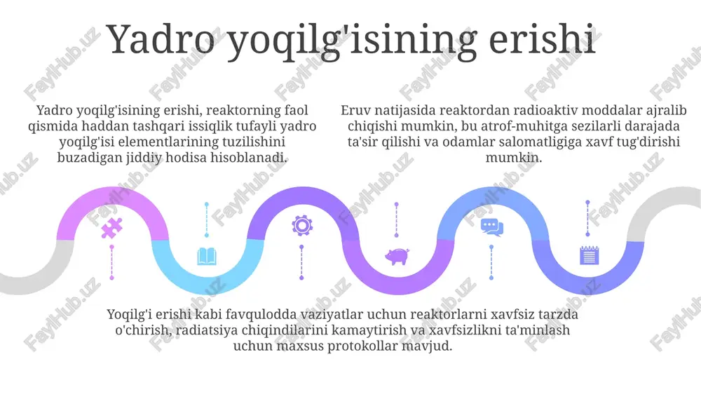 reaktorning ishdan chiqishi - Page 5