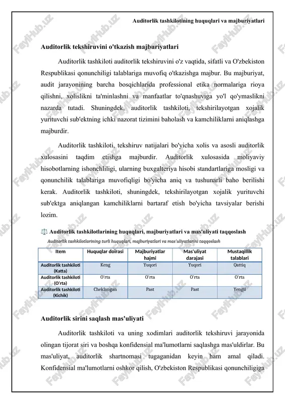 a moliyaviy hisobotlarning ishonchliligini ta'minlashga yordam beradi. agar auditorlik tashkiloti malaka talablariga javob bermasa, uning litsenziyasi bekor qilinishi mumkin. 📊 auditorlik tashkilotlarining huquqlari, majburiyatlari va javobgarligi ushbu jadval auditorlik tashkilotlarining huquqlari, majburiyatlari va javobgarlik sohalarini solishtirib, auditorlik faoliyatini tartibga solish va nazorat qilish aspektlarini yoritadi. huquqlar majburiyatlar javobgarlik auditorlik faoliyatini nazorat qilish va tartibga solish audit o'tkazish uchun zarur bo'lgan barcha hujjatlar va ma'lumotlarni so'rash va olish huquqi. audit o'tkazishda mustaqillikni saqlash va xolis fikr bildirish majburiyati. auditorlik xulosasining ishonchliligi va aniqligi uchun javobgarlik. auditorlik standartlari va qoidalariga rioya qilishni nazorat qilish auditorlik tekshiruviga taalluqli bo'lgan tashkilot rahbarlari va xodimlaridan tushuntirishlar olish huquqi. auditorlik siri hisoblangan ma'lumotlarni oshkor qilmaslik majburiyati. o'zbekiston respublikasi qonunchiligi buzilganligi aniqlanganda, bu haqda vakolatli organlarga xabar berish javobgarligi. auditorlik tashkilotlarining faoliyatini litsenziyalash va akkreditatsiya qilish o'z professional fikrini himoya qilish huquqi. auditorlik faoliyati davomida aniqlangan kamchiliklar va xatolarni mijozga ma'lum qilish majburiyati. audit jarayonida etkazilgan zarar …