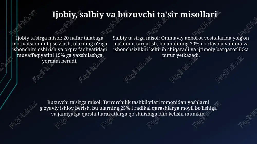 ma'lumot-psixologik ta'sir usullari - Page 5