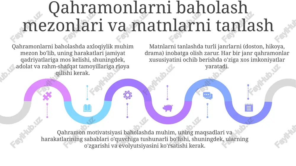 adabiy qahramonlarni baholash asoslari - Page 5