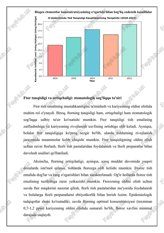 ishlari 20% sink tanqisligi tufayli erkaklarda reproduktiv funktsiya buzilishining ehtimoli. sink tanqisligi bo'lgan hududlarda kasbiy xavf ostida bo'lgan ishchilar 15% sink tanqisligi keng tarqalgan mintaqalarda sink bilan ishlashda xavf ostida bo'lgan ishchilar ulushi. sink preparatlari bilan davolash samaradorligi 60% sink preparatlari bilan davolash o'sishni yaxshilash va immunitetni mustahkamlashda beradigan ijobiy natijalar ulushi. metall konlari yaqinida yashovchi aholida kasalliklar: misol tariqasida kadmiy metall konlari va sanoat korxonalari yaqinida yashovchi aholi biogen elementlar konsentratsiyasining o'zgarishi, xususan, og'ir metallar bilan zaharlanish xavfi ostida bo'ladi. kadmiy, qo'rg'oshin va simob kabi og'ir metallar tuproq, suv va havo orqali atrof-muhitga tarqalishi mumkin, bu esa aholining zaharlanishiga olib keladi. kadmiyning uzoq muddat davomida ta'siri buyrak shikastlanishiga, suyaklarning zaiflashishiga (osteomalatsiya), yuqori qon bosimiga va ba'zi hollarda saraton kasalligiga olib kelishi mumkin. ichi-ichining kasalligi yaponiyada kadmiy bilan zaharlanish natijasida kelib chiqqan endemik kasallikning klassik misolidir. ushbu kasallik og'riqli suyak deformatsiyalari va buyrak funktsiyasining buzilishi bilan xarakterlanadi. metall konlari yaqinida …