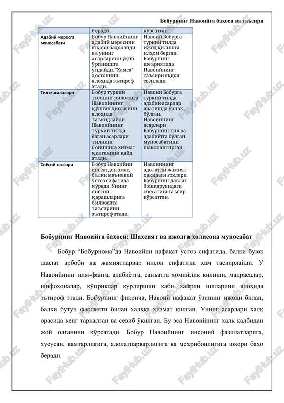 . content about navoiyning hayoti, shaxsiyati va ijodiy merosi part 2. content about navoiyning hayoti, shaxsiyati va ijodiy merosi part 2. content about navoiyning hayoti, shaxsiyati va ijodiy merosi part 2. content about navoiyning hayoti, shaxsiyati va ijodiy merosi part 2. content about navoiyning hayoti, shaxsiyati va ijodiy merosi part 2. content about navoiyning hayoti, shaxsiyati va ijodiy merosi part 2. content about navoiyning hayoti, shaxsiyati va ijodiy merosi part 2. content about navoiyning hayoti, shaxsiyati va ijodiy merosi part 2. content about navoiyning hayoti, shaxsiyati va ijodiy merosi part 2. content about navoiyning hayoti, shaxsiyati va ijodiy merosi part 2. 📊 "boburnoma"da alisher navoiy tavsifiga oid asosiy ma'lumotlar ushbu statistika boburning "boburnoma" asarida alisher navoiy shaxsi va ijodiga bergan bahosi, uning ta'siri, ijodiy merosiga oid ma'lumotlarni ko'rsatadi. navoiyning bobur davri siyosiy jarayonlariga ta'sirini e'tirof etish darajasi 95% bobur navoiyning siyosiy jarayonlarga bevosita ta'sirini yuqori baholagan. asarda navoiyning bevosita zikr …
