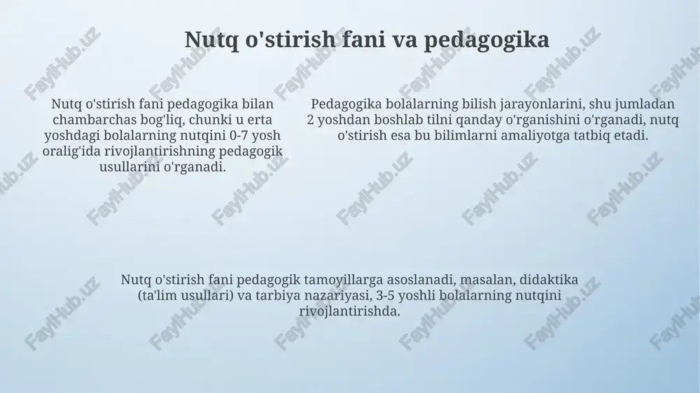 nutq o'stirish fanining boshqa fanlar bilan aloqasi - Page 5