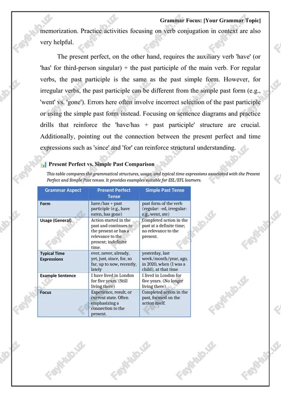 . supplementary materials will include online resources like bbc learning english and esl websites, providing interactive exercises and audio recordings for self-study. the graded exercises will consist of both controlled practice activities (e.g., gap-fill exercises, sentence transformations) and communicative tasks (e.g., role-plays, discussions, presentations). the controlled practice will focus on reinforcing the form and meaning of the present perfect, while the communicative tasks will provide opportunities for students to use the tense in meaningful contexts. special attention will be paid to creating exercises that address the specific challenges identified in the needs analysis, such as differentiating between the present perfect and the simple past in various situations. materials will be culturally sensitive and relevant to the learners' interests, promoting engagement and motivation. the materials will also be assessed for clarity, visual appeal, and ease of use, ensuring that they are conducive to effective learning. finally, online quizzing tools (kahoot, quizizz) …