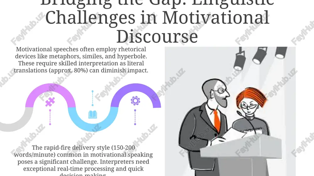 consecutive interpretation of motivational speeches - Page 5